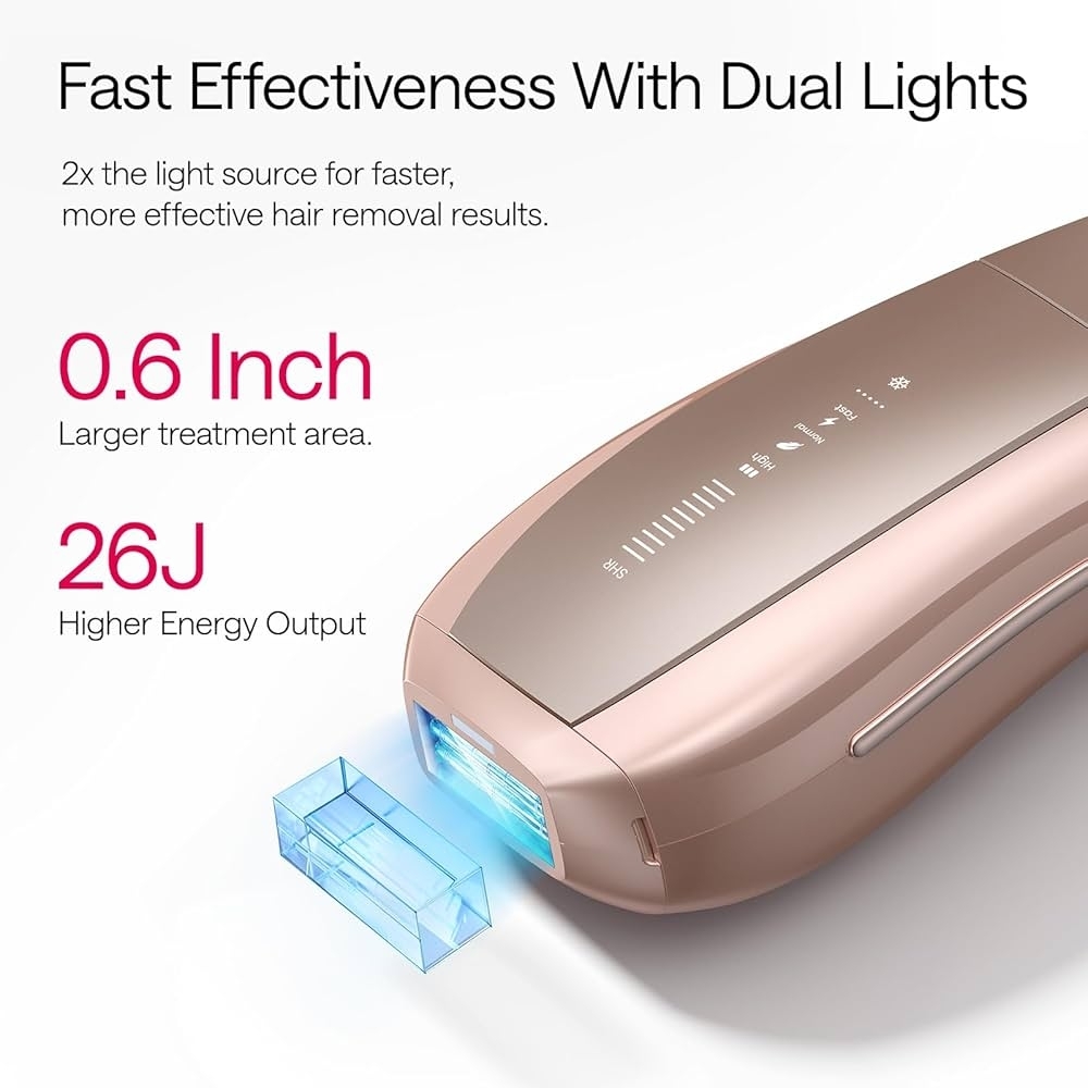 😍ULIKE! Rose Gold IPL Hair Removal Device - Picture 3 of 6